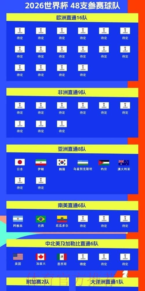 2026世界杯比赛时间靠谱吗