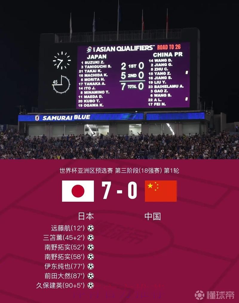 世界杯比分手机全站